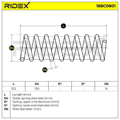 RIDEX 188C0801 2x Federn Fahrwerksfedern Hinten passend für MERCEDES-BENZ Bild RIDEX 188C0801 2x Federn Fahrwerksfedern Hinten passend für MERCEDES-BENZ