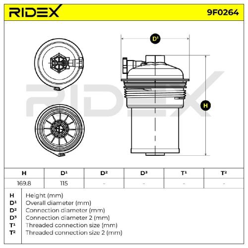 RIDEX 9F0264 Kraftstofffilter Filter Cartridge für RENAULT Megane 1V Grandtour Bild RIDEX 9F0264 Kraftstofffilter Filter Cartridge für RENAULT Megane 1V Grandtour