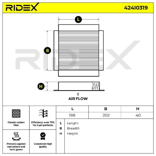 RIDEX 424I0319 Innenraumfilter Pollenfilter Aktivkohlefilter Höhe: 40 Breite: Bild RIDEX 424I0319 Innenraumfilter Pollenfilter Aktivkohlefilter Höhe: 40 Breite: