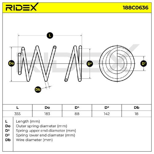 RIDEX 188C0636 2x Federn Fahrwerksfedern Vorne für FORD Transit Mk6 Kasten Bild RIDEX 188C0636 2x Federn Fahrwerksfedern Vorne für FORD Transit Mk6 Kasten