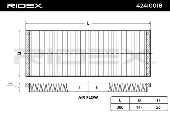 RIDEX 424I0018 Innenraumfilter Pollenfilter Aktivkohlefilter Höhe: 25 Breite: Bild RIDEX 424I0018 Innenraumfilter Pollenfilter Aktivkohlefilter Höhe: 25 Breite: