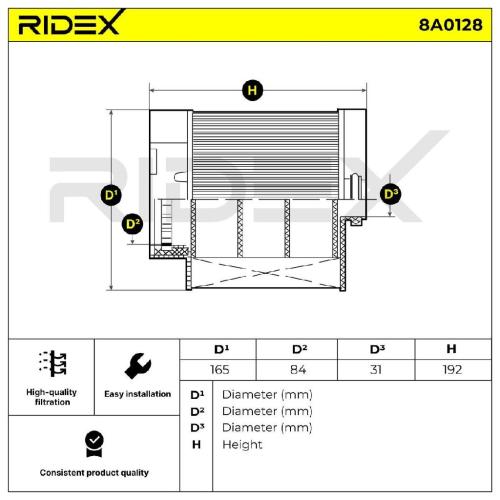 RIDEX 8A0128 Motor Luftfilter Filtereinsatz für AUDI A6 Avant (4F5, C6) A6 Avant Bild RIDEX 8A0128 Motor Luftfilter Filtereinsatz für AUDI A6 Avant (4F5, C6) A6 Avant