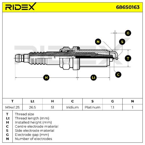 RIDEX 686S0163 Zündkerze Spanner Size: 16 mm Gewindelänge: 26,5 für KIA SPORTAGE Bild RIDEX 686S0163 Zündkerze Spanner Size: 16 mm Gewindelänge: 26,5 für KIA SPORTAGE