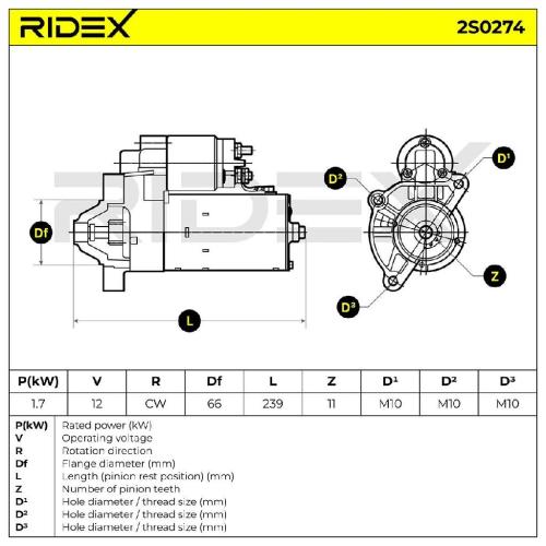RIDEX Motor Starter/Anlasser 1,7kW passend für PEUGEOT 206 Schrägheck (2A/C) Bild RIDEX Motor Starter/Anlasser 1,7kW passend für PEUGEOT 206 Schrägheck (2A/C)