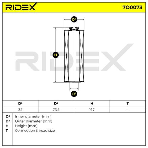 RIDEX Ölfilter Motorölfilter Filtereinsatz mit Dichtungen 7O0073 für AUDI Bild RIDEX Ölfilter Motorölfilter Filtereinsatz mit Dichtungen 7O0073 für AUDI