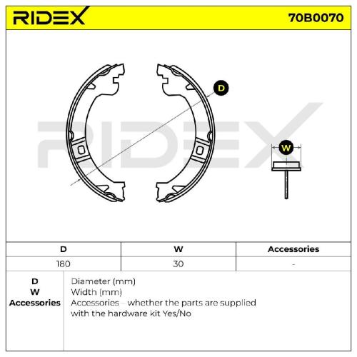 RIDEX Bremsbacken Satz für Trommelbremse Hinten für CHRYSLER GRAND VOYAGER V Bild RIDEX Bremsbacken Satz für Trommelbremse Hinten für CHRYSLER GRAND VOYAGER V