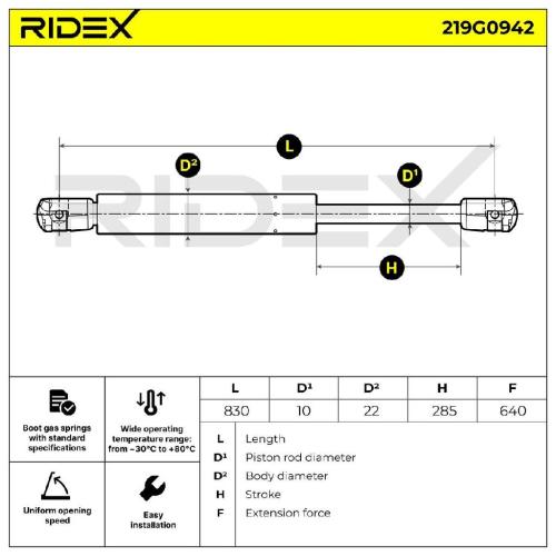 RIDEX 219G0942 Heckklappendämpfer beidseitig Länge:829mm 640N Hub: 283mm Bild RIDEX 219G0942 Heckklappendämpfer beidseitig Länge:829mm 640N Hub: 283mm