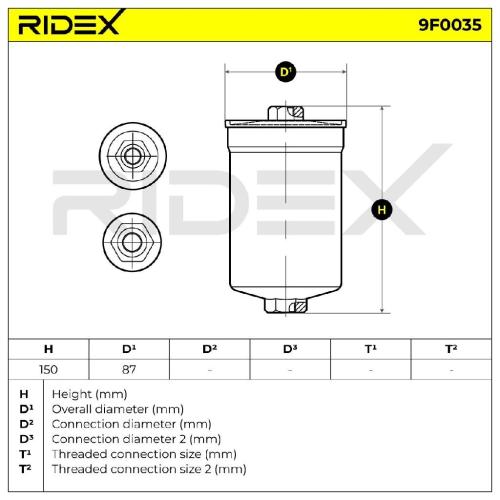 RIDEX 9F0035 Kraftstofffilter Petrol Filter Screw-on Filter Line Filter für VW Bild RIDEX 9F0035 Kraftstofffilter Petrol Filter Screw-on Filter Line Filter für VW