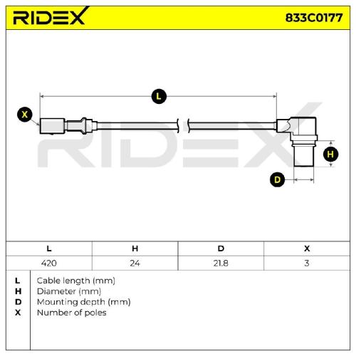 RIDEX Kurbelwellensensor 833C0177 420 mm Anzahl der Steckkontakte: 3 für VW Bild RIDEX Kurbelwellensensor 833C0177 420 mm Anzahl der Steckkontakte: 3 für VW