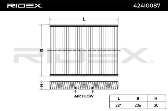 RIDEX 424I0087 Innenraumfilter Pollenfilter Aktivkohlefilter Höhe: 30 Breite: Bild RIDEX 424I0087 Innenraumfilter Pollenfilter Aktivkohlefilter Höhe: 30 Breite: