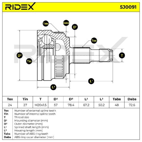 RIDEX 5J0091 Gelenksatz Antriebswelle Achswelle radseitig A1683604672 Bild RIDEX 5J0091 Gelenksatz Antriebswelle Achswelle radseitig A1683604672