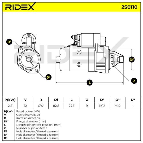 RIDEX Motor Starter/Anlasser 2,2kW passend für MERCEDES-BENZ Stufenheck (W123) Bild RIDEX Motor Starter/Anlasser 2,2kW passend für MERCEDES-BENZ Stufenheck (W123)