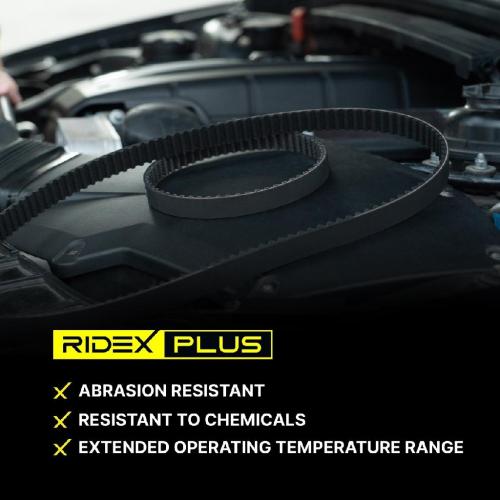 RIDEX PLUS Zahnriemen für SUZUKI JIMNY (FJ) Bild RIDEX PLUS Zahnriemen für SUZUKI JIMNY (FJ)
