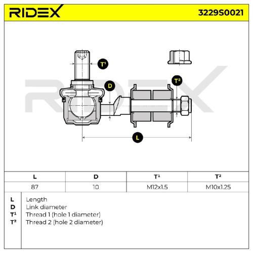 RIDEX 1x Koppelstange Stabilisator Vorne beidseitig für NISSAN MICRA II (K11) Bild RIDEX 1x Koppelstange Stabilisator Vorne beidseitig für NISSAN MICRA II (K11)