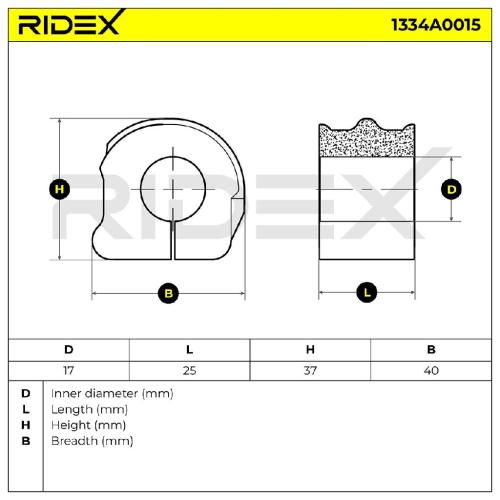 RIDEX 1334A0015 Stabilisatorlager Gummilager Lagerung Vorne für VW für AUDI Bild RIDEX 1334A0015 Stabilisatorlager Gummilager Lagerung Vorne für VW für AUDI
