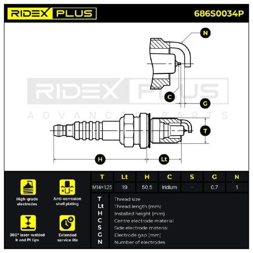 RIDEX PLUS 686S0034P Zündkerze Iridium Iridium Spanner Size: 16 mm Gewindelänge: Bild RIDEX PLUS 686S0034P Zündkerze Iridium Iridium Spanner Size: 16 mm Gewindelänge:
