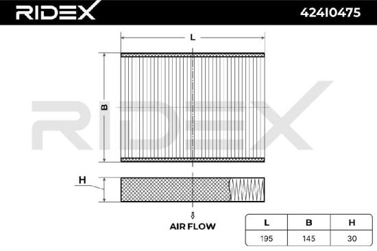 RIDEX 424I0475 Innenraumfilter Pollenfilter Aktivkohlefilter Höhe: 32 Breite: Bild RIDEX 424I0475 Innenraumfilter Pollenfilter Aktivkohlefilter Höhe: 32 Breite: