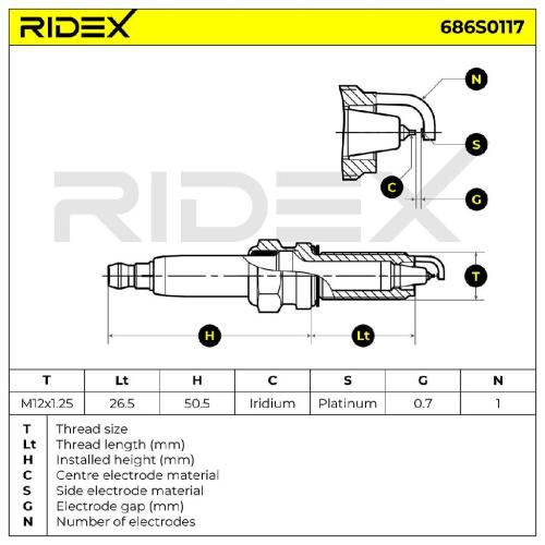 RIDEX 686S0117 Zündkerze Iridium Tough Iridium Spanner Size: 16 mm Gewindelänge: Bild RIDEX 686S0117 Zündkerze Iridium Tough Iridium Spanner Size: 16 mm Gewindelänge: