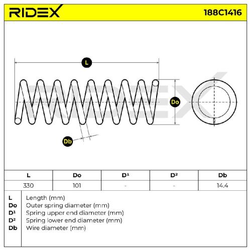 RIDEX 188C1416 2x Federn Fahrwerksfedern Hinten passend für MERCEDES-BENZ Bild RIDEX 188C1416 2x Federn Fahrwerksfedern Hinten passend für MERCEDES-BENZ