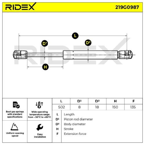 RIDEX 219G0987 Heckklappendämpfer 135N Hub: 150,1mm für NISSAN PATROL Hardtop Bild RIDEX 219G0987 Heckklappendämpfer 135N Hub: 150,1mm für NISSAN PATROL Hardtop