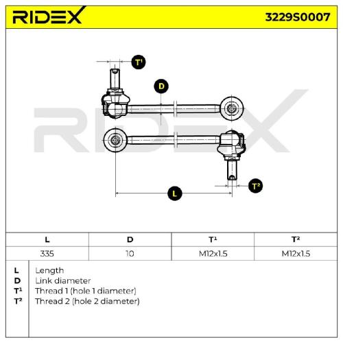 RIDEX 1x Koppelstange Stabilisator Vorne links rechts beidseitig für VW Golf 5I Bild RIDEX 1x Koppelstange Stabilisator Vorne links rechts beidseitig für VW Golf 5I