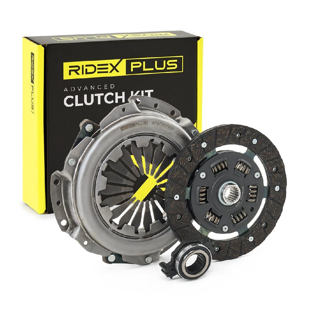 RIDEX PLUS 479C0006P Kupplungssatz passend für PEUGEOT 206 Schrägheck (2A/C)