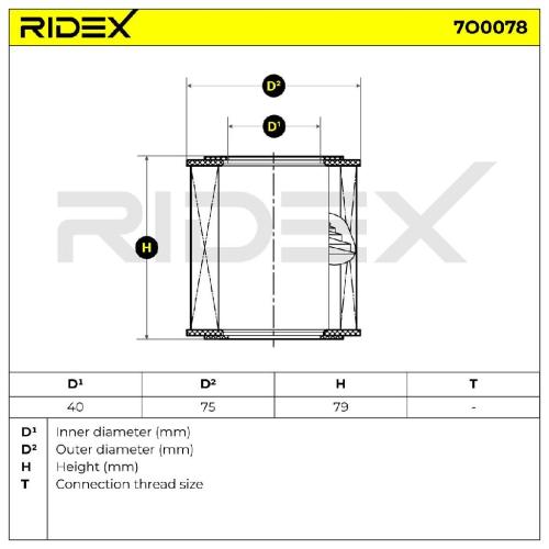 RIDEX Ölfilter Motorölfilter Filtereinsatz mit Dichtungen 7O0078 für BMW Bild RIDEX Ölfilter Motorölfilter Filtereinsatz mit Dichtungen 7O0078 für BMW