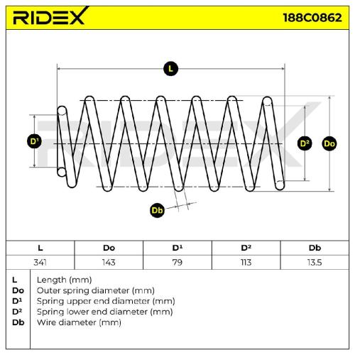 RIDEX 188C0862 2x Federn Fahrwerksfedern Vorne für VW Caddy II Kastenwagen Bild RIDEX 188C0862 2x Federn Fahrwerksfedern Vorne für VW Caddy II Kastenwagen