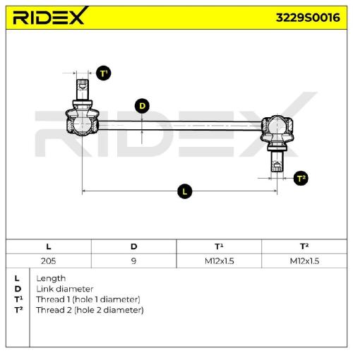RIDEX 1x Koppelstange Stabilisator Vorne für VW SHARAN (7M8, 7M9, 7M6) für SEAT Bild RIDEX 1x Koppelstange Stabilisator Vorne für VW SHARAN (7M8, 7M9, 7M6) für SEAT