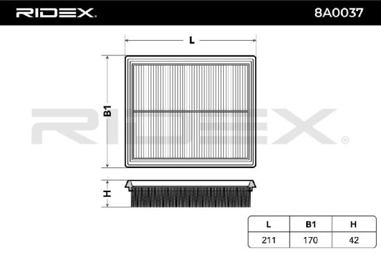 RIDEX 8A0037 Motor Luftfilter RechtEckig Filtereinsatz Umluftfilter für OPEL Bild RIDEX 8A0037 Motor Luftfilter RechtEckig Filtereinsatz Umluftfilter für OPEL