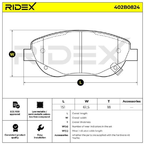 RIDEX Bremsbelagsatz Bremsbeläge Vorne für TOYOTA AVENSIS Station Wagon Verso Bild RIDEX Bremsbelagsatz Bremsbeläge Vorne für TOYOTA AVENSIS Station Wagon Verso