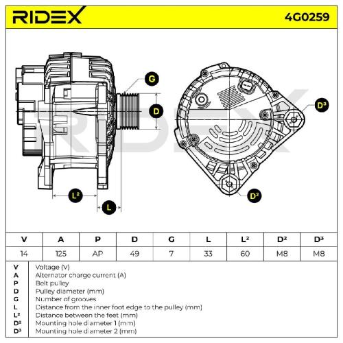 RIDEX 4G0259 Lichtmaschine 125A 14V Drehrichtung im Uhrzeigersinn mit 8200086162 Bild RIDEX 4G0259 Lichtmaschine 125A 14V Drehrichtung im Uhrzeigersinn mit 8200086162