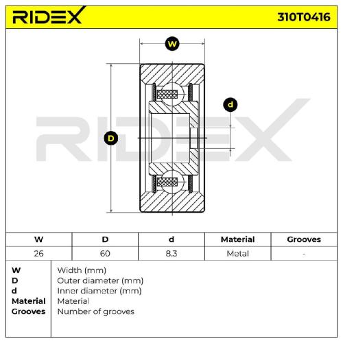 RIDEX 310T0416 Spannrolle Keilrippenriemen für RENAULT Master 1I Kasten (FD) Bild RIDEX 310T0416 Spannrolle Keilrippenriemen für RENAULT Master 1I Kasten (FD)