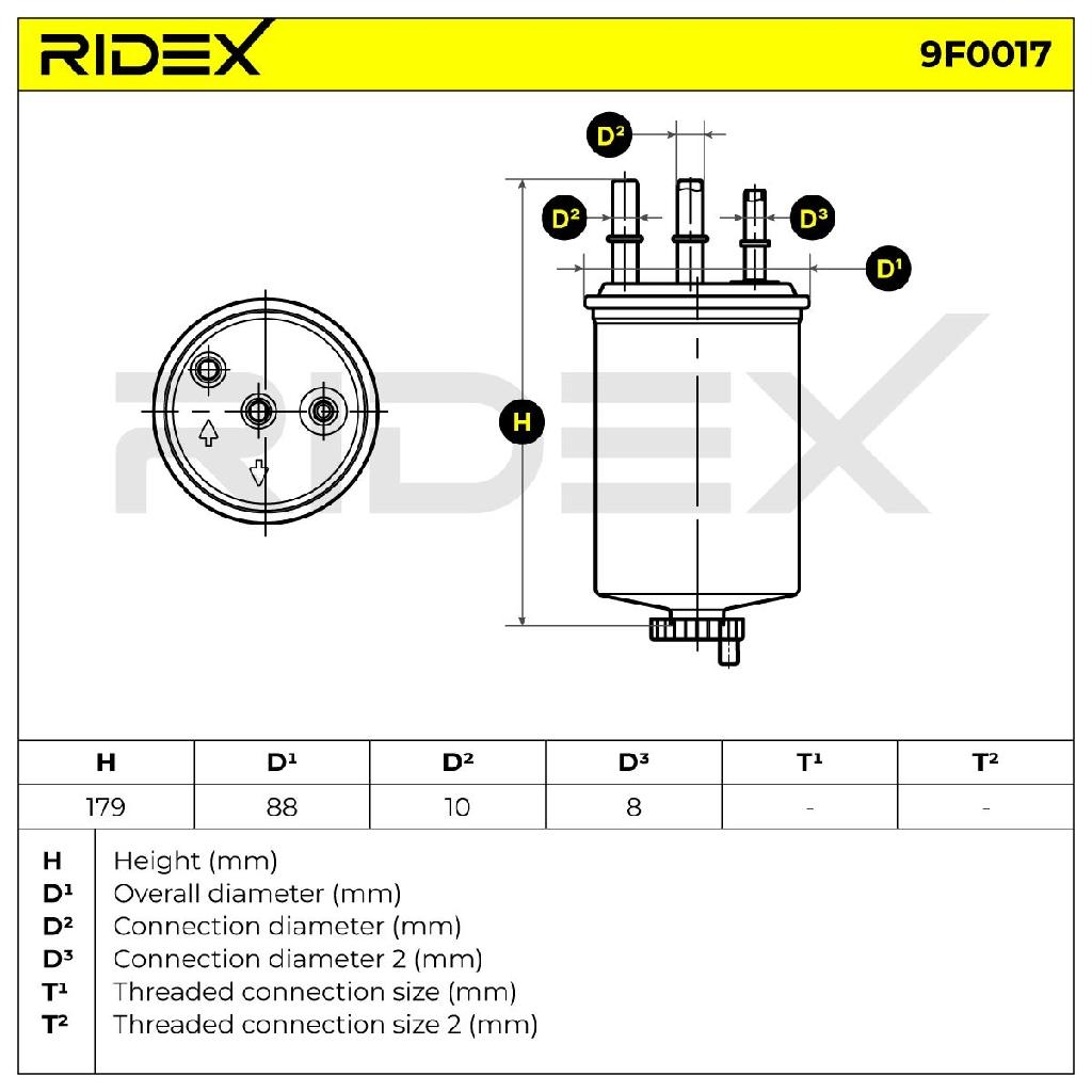 RIDEX 9F0017 Kraftstofffilter Line Filter für FORD Focus II Kombi (DA, FFS, DS)