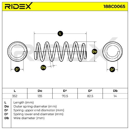 RIDEX 188C0065 2x Federn Fahrwerksfedern Vorne für VW PASSAT Variant (3B6) Bild RIDEX 188C0065 2x Federn Fahrwerksfedern Vorne für VW PASSAT Variant (3B6)