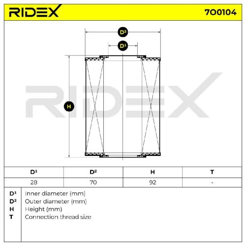 RIDEX Ölfilter Motorölfilter Filtereinsatz mit Dichtungen 7O0104 für OPEL Bild RIDEX Ölfilter Motorölfilter Filtereinsatz mit Dichtungen 7O0104 für OPEL
