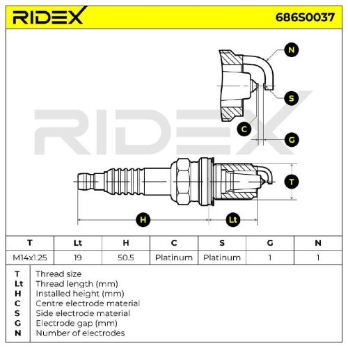 RIDEX 686S0037 Zündkerze Platin Spanner Size: 16 mm Gewindelänge: 19 für OPEL Bild RIDEX 686S0037 Zündkerze Platin Spanner Size: 16 mm Gewindelänge: 19 für OPEL