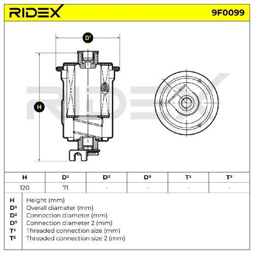 RIDEX 9F0099 Kraftstofffilter Line Filter mit Dichtung mit Dichtungen für TOYOTA Bild RIDEX 9F0099 Kraftstofffilter Line Filter mit Dichtung mit Dichtungen für TOYOTA