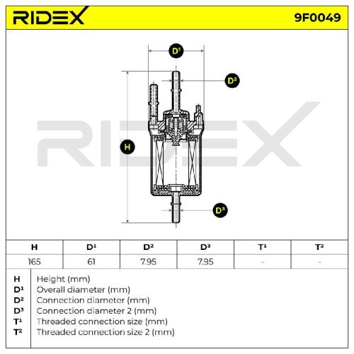 RIDEX 9F0049 Kraftstofffilter Petrol Filter Line Filter mit Druckregler für VW Bild RIDEX 9F0049 Kraftstofffilter Petrol Filter Line Filter mit Druckregler für VW