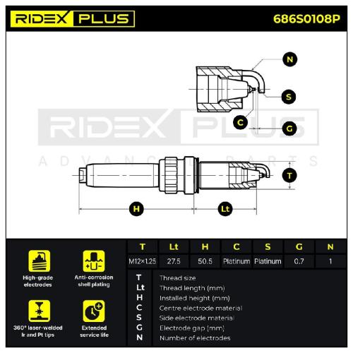 RIDEX PLUS 686S0108P Zündkerze Platinum CT Iridium Spanner Size: 14 mm Bi-Hex Bild RIDEX PLUS 686S0108P Zündkerze Platinum CT Iridium Spanner Size: 14 mm Bi-Hex