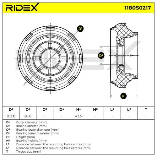 RIDEX 1180S0217 Federbeinstützlager ohne Wälzlager Vorne beidseitig für RENAULT Bild RIDEX 1180S0217 Federbeinstützlager ohne Wälzlager Vorne beidseitig für RENAULT