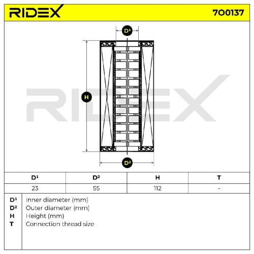 RIDEX Ölfilter Motorölfilter Filtereinsatz mit Dichtungen mit Dichtung 7O0137 Bild RIDEX Ölfilter Motorölfilter Filtereinsatz mit Dichtungen mit Dichtung 7O0137