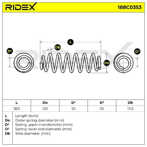 RIDEX 188C0353 2x Federn Fahrwerksfedern Hinten für VW TOURAN (1T1, 1T2) Bild RIDEX 188C0353 2x Federn Fahrwerksfedern Hinten für VW TOURAN (1T1, 1T2)