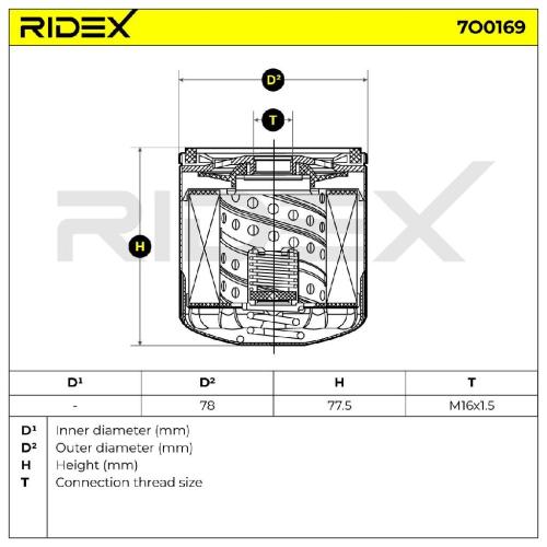 RIDEX Ölfilter Auto Motorölfilter Anschraubfilter 7O0169 passend für PEUGEOT Bild RIDEX Ölfilter Auto Motorölfilter Anschraubfilter 7O0169 passend für PEUGEOT