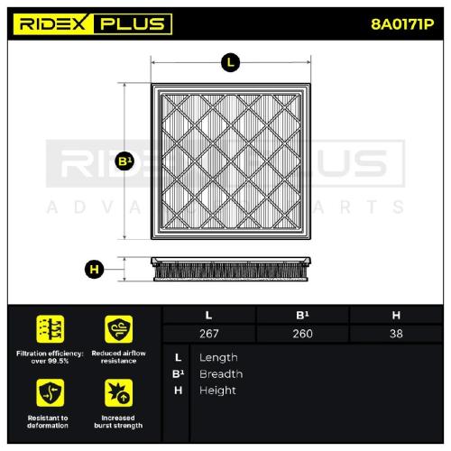 RIDEX PLUS 8A0171P Motor Luftfilter Filtereinsatz für OPEL Astra J Sports Tourer Bild RIDEX PLUS 8A0171P Motor Luftfilter Filtereinsatz für OPEL Astra J Sports Tourer