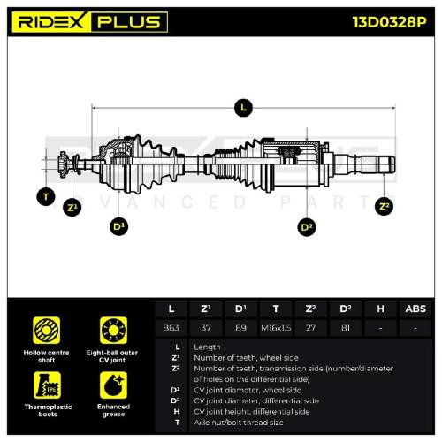RIDEX PLUS Antriebswelle Achswelle Vorderachse/Vorne rechts für BMW Bild RIDEX PLUS Antriebswelle Achswelle Vorderachse/Vorne rechts für BMW