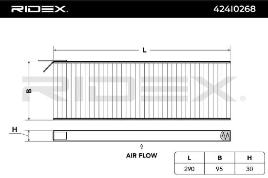 RIDEX 424I0268 Innenraumfilter Pollenfilter Höhe: 30 Breite: 96 Länge: 330 Bild RIDEX 424I0268 Innenraumfilter Pollenfilter Höhe: 30 Breite: 96 Länge: 330