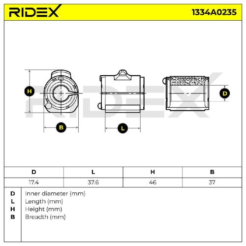 RIDEX 1334A0235 Stabilisatorlager Gummilager Lagerung Vorne für FORD FUSION (JU) Bild RIDEX 1334A0235 Stabilisatorlager Gummilager Lagerung Vorne für FORD FUSION (JU)