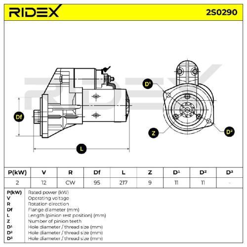 RIDEX Motor Starter/Anlasser 2kW für NISSAN Patrol GR V SUV (Y61) TERRANO II Bild RIDEX Motor Starter/Anlasser 2kW für NISSAN Patrol GR V SUV (Y61) TERRANO II