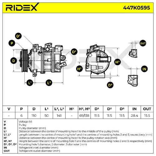 RIDEX A/C Kompressor für Klimaanlage Klimakompressor mit ID: PXE14 mit ID: PAG Bild RIDEX A/C Kompressor für Klimaanlage Klimakompressor mit ID: PXE14 mit ID: PAG